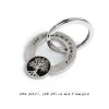 Clearance Portachiavi famiglia Accessori